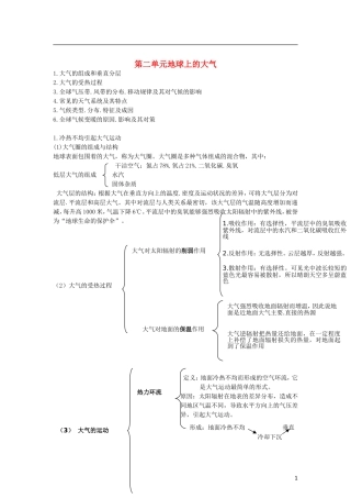 福建省古田县第一中学2013届高三地理一轮复习 地球上的大气
