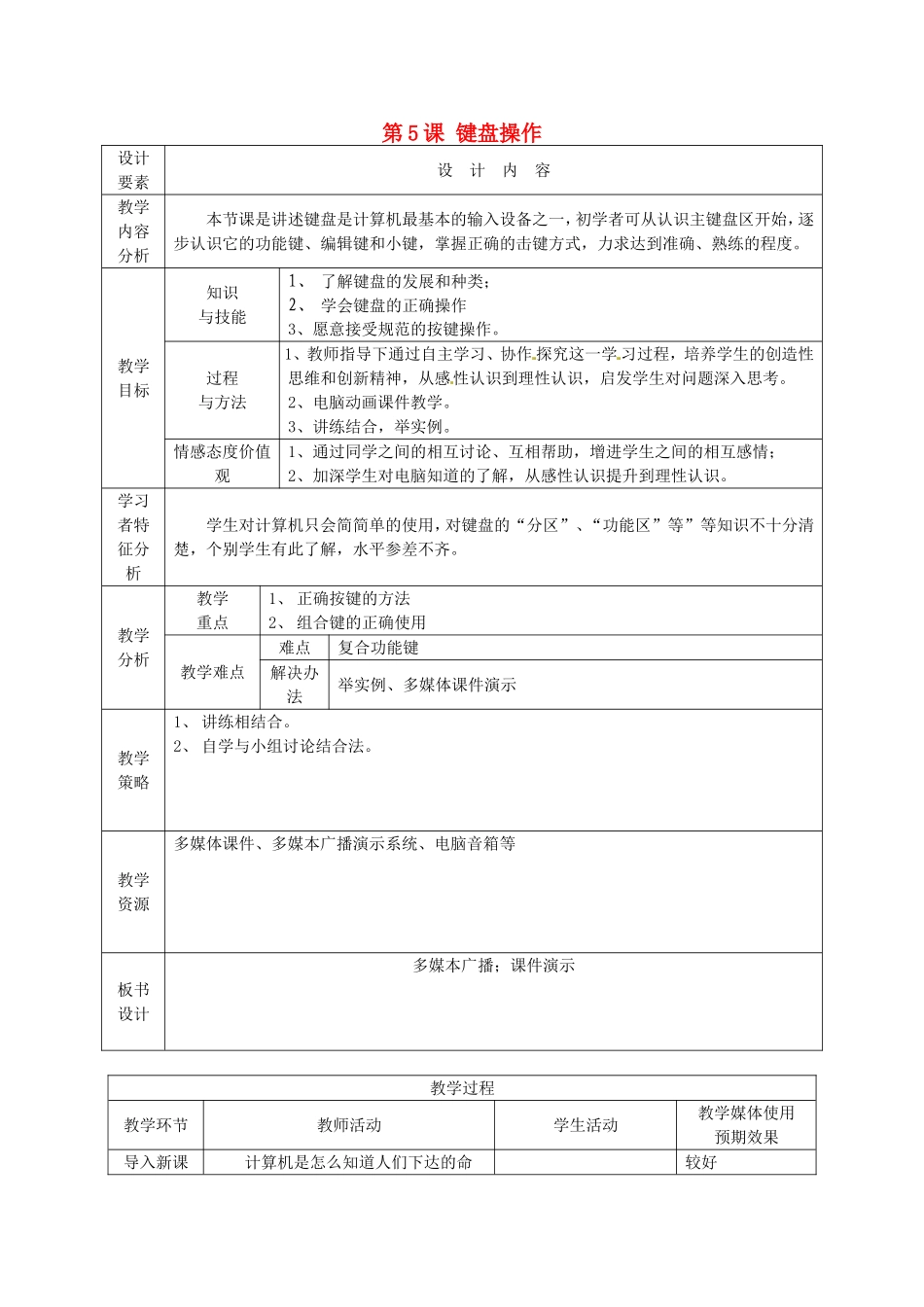 新疆兵团第五师八十八团学校高中信息技术上册第5课键盘操作教案_第1页