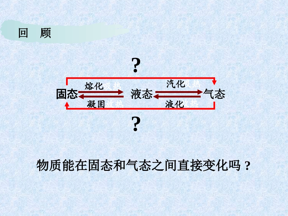 八年级物理上册_第三章《物态变化》第4节《升华和凝华》课件_(新版)新人教版_第3页