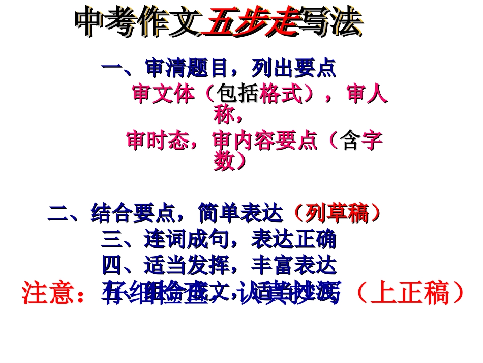 2016中考英语书面表达_第3页