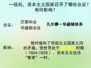 江苏省苏州市高新区第三中学校九年级历史下册第4课经济大危机课件1新人教版