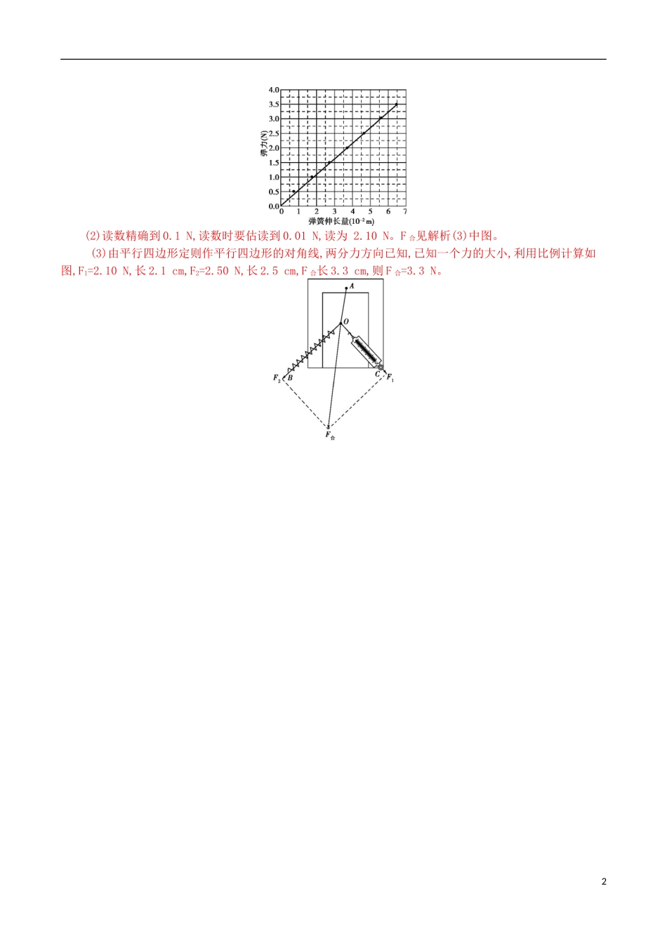 3年高考浙江专用2016届高三物理一轮复习第2章第5讲实验三：探究求合力的方法练习_第2页