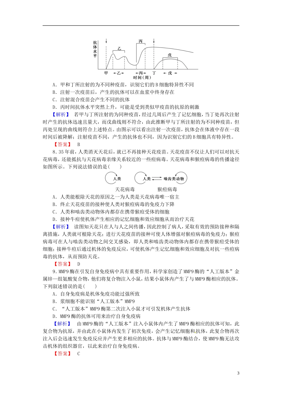 2016届高考生物总复习免疫调节试题含解析_第3页