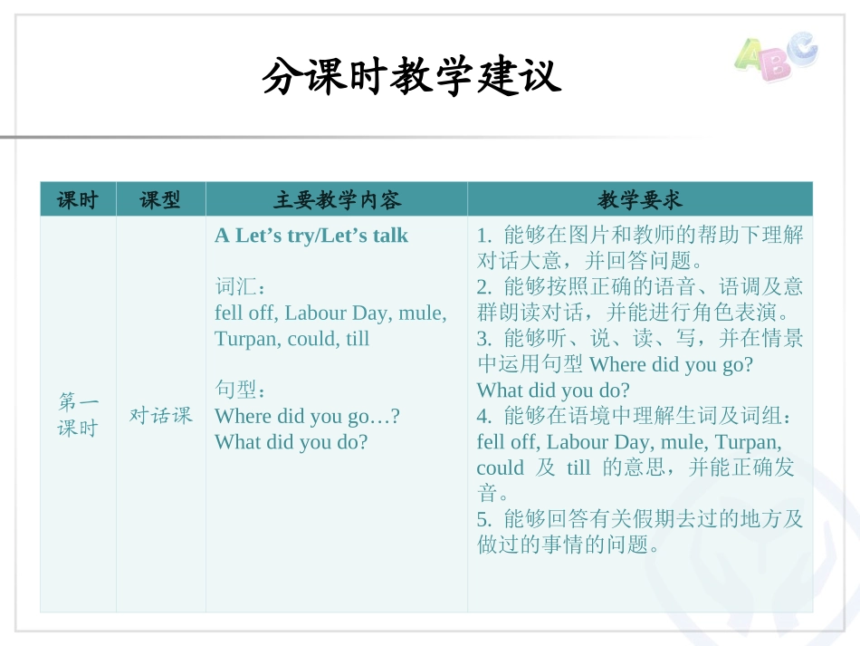 分课时教学建议 (2)_第2页