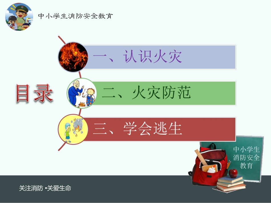 消防示范课詹淑芳_第3页