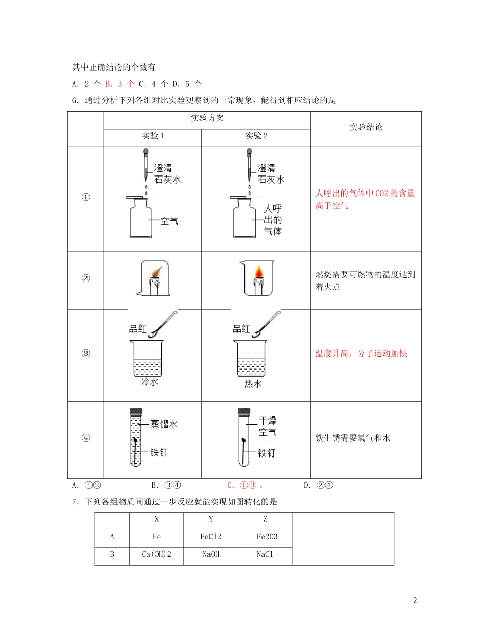 湖北省北大附中武汉为明实验学校中考化学模拟题二_第2页