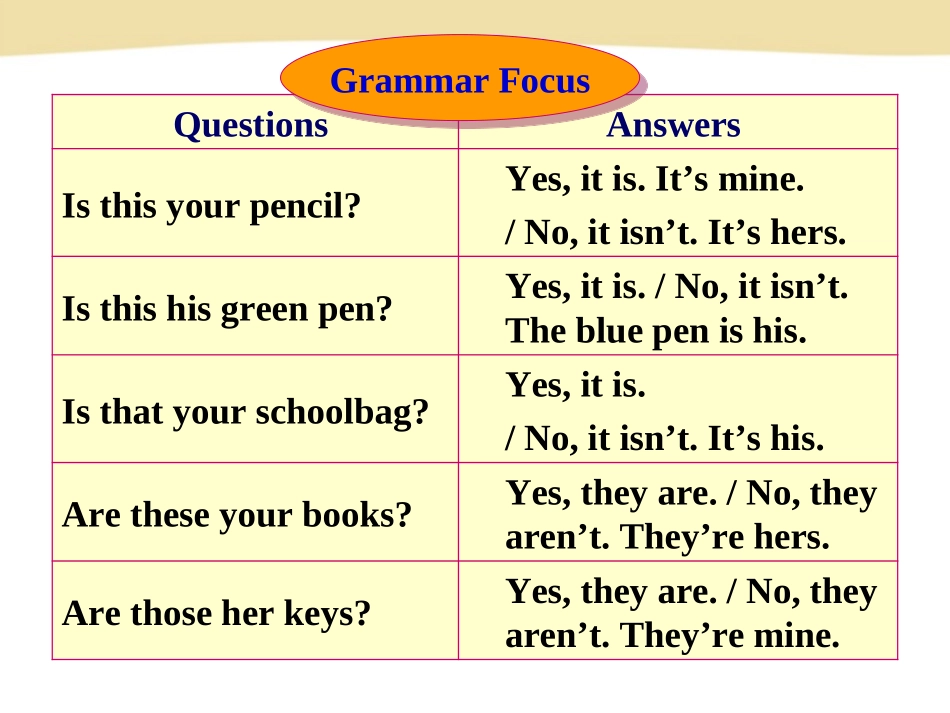 七年级英语上册Unit3SectionA-2_第3页