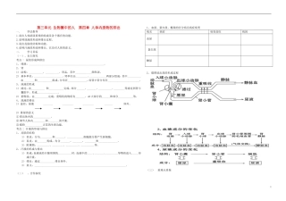 中考生物 3.4 第三单元 第四章 人体内废物的排出 中考生物复习导学案（无答案） 济南版