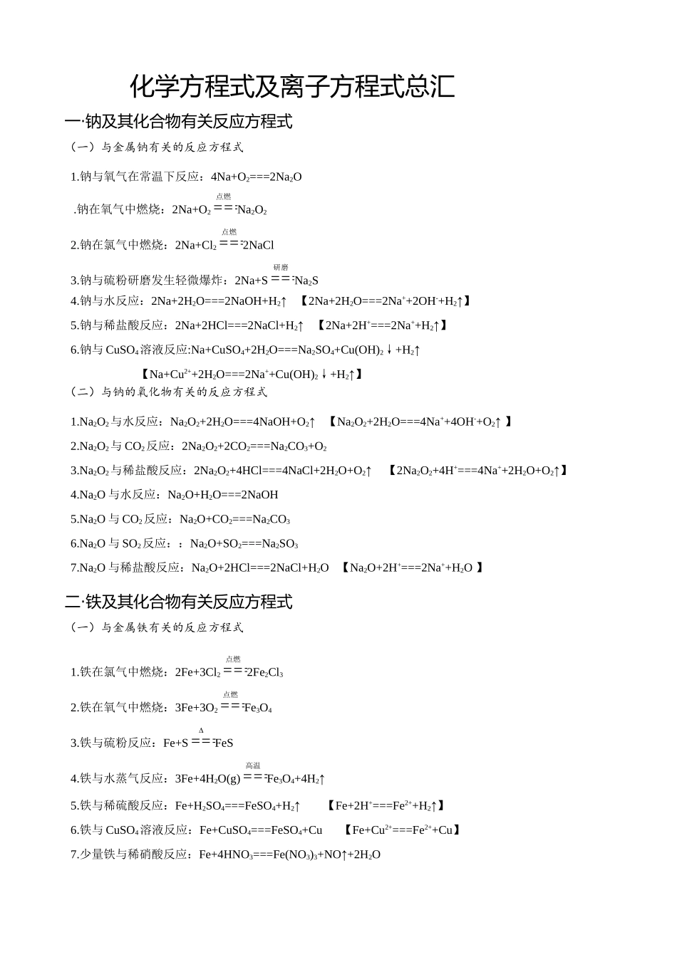 高中无机化学方程式汇总_第1页
