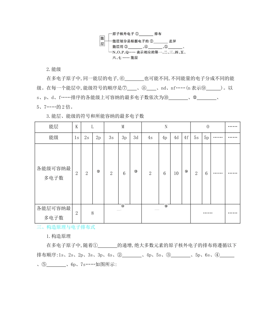 化学人教版选修3正文_第2页