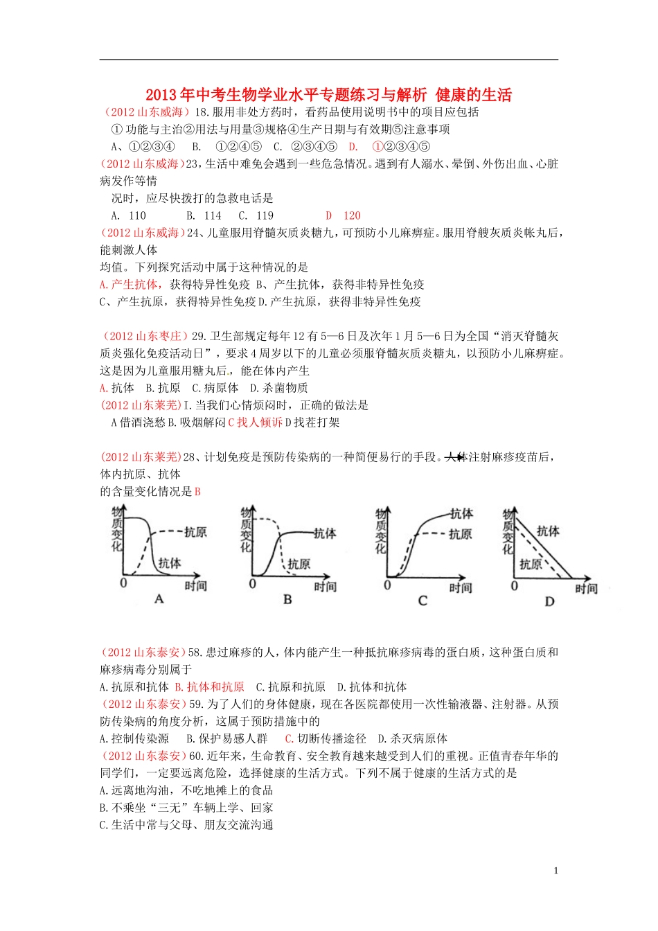 2013年中考生物学业水平专题练习与解析 健康的生活_第1页