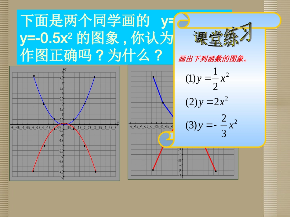 山东省日照市东港实验学校九年级数学下册 二次函数y=ax2的图像及性质课件 新人教版_第3页