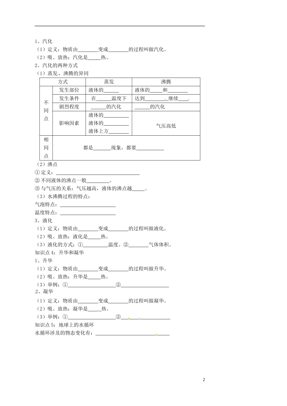 2015年秋八年级物理上册第五章物态变化复习导学案无答案新版教科版_第2页