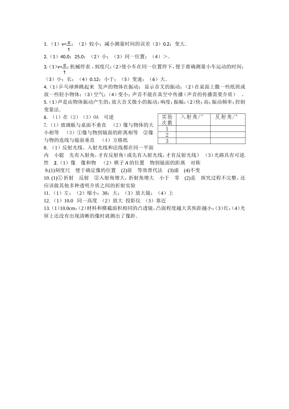 实验探究题答案_第1页
