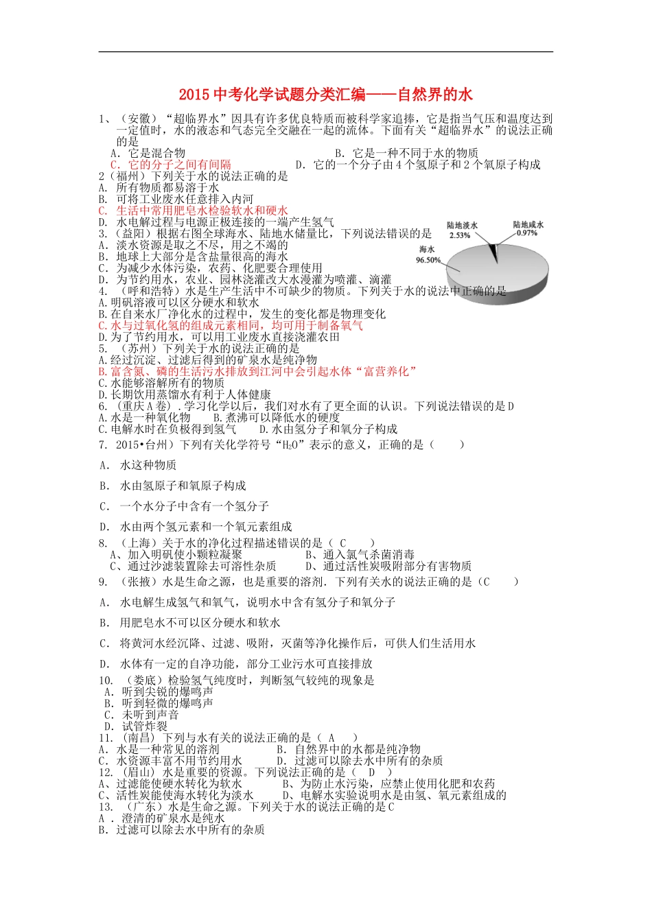 2015中考化学试题分类汇编水_第1页