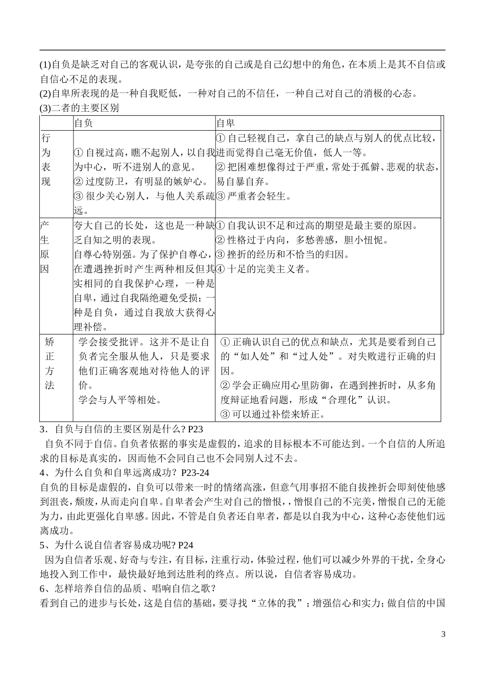 云南省元谋县七年级思想品德下册 复习提纲 新人教版_第3页