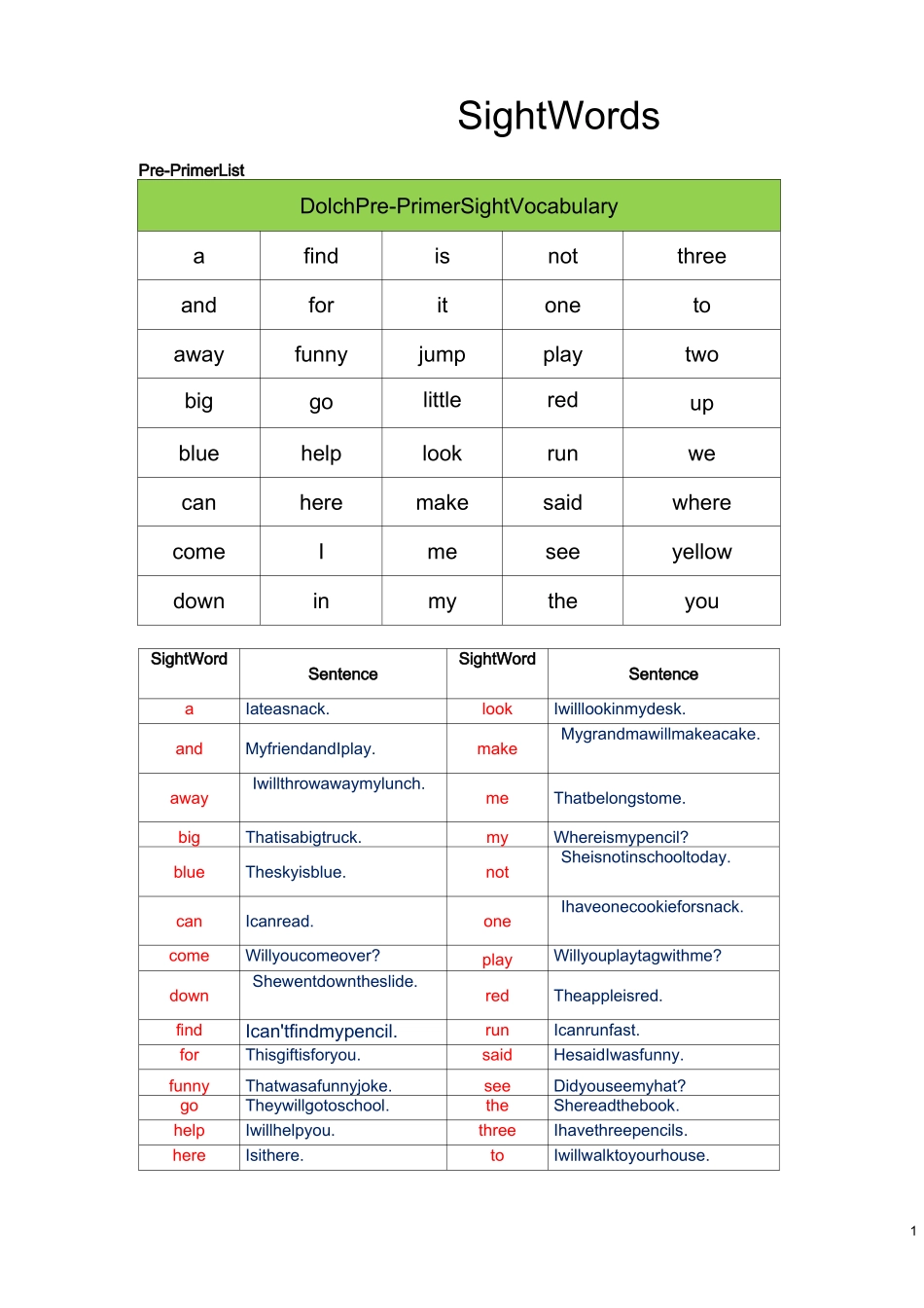 分级sight-words_第1页