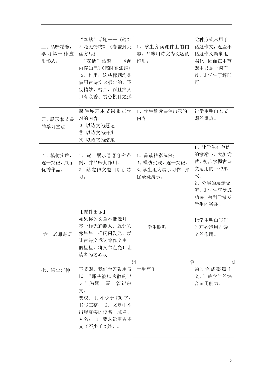 九年级语文下册古诗文教学与作文教学的整合第一节诗文名句巧运用教案新人教版_第2页