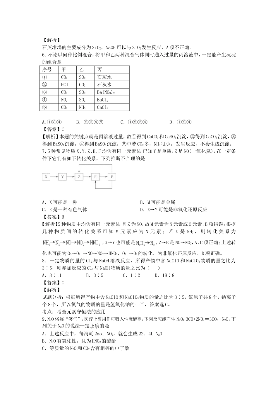 2016届高考化学一轮复习高频考点100题非属及其化合物选择题含解析_第3页