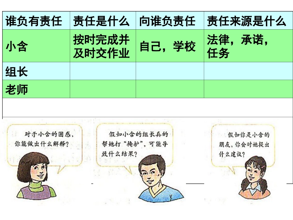 思品_谁对我负责__课件_第2页
