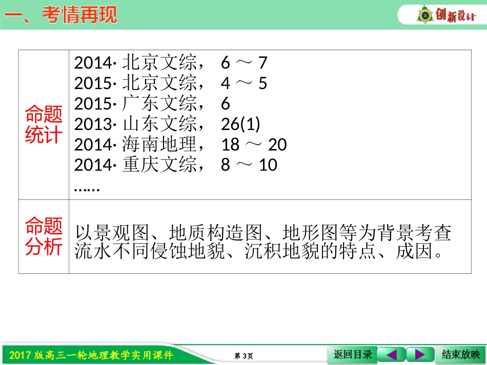 第三节　河流地貌的发育_第3页