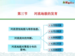 第三节　河流地貌的发育