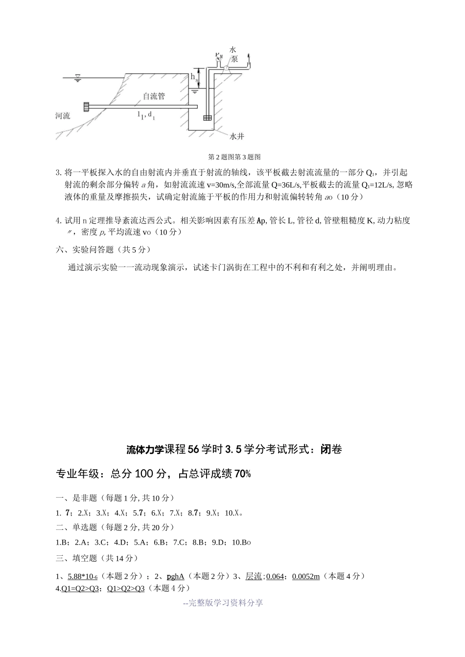 流体力学试卷及答案_第3页