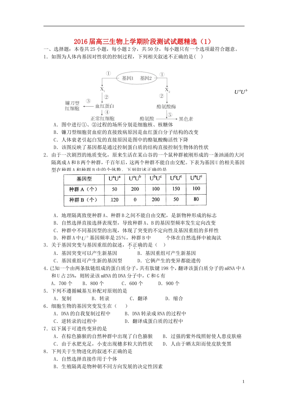 2016届高三生物上学期阶段测试试题精选1_第1页