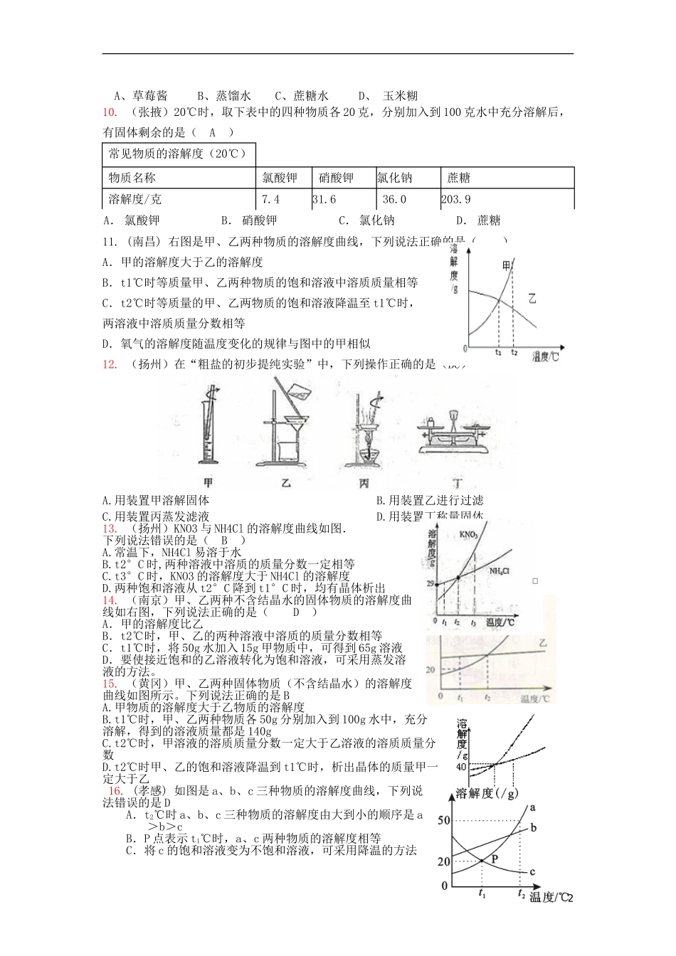 2015中考化学试题分类汇编溶液_第2页