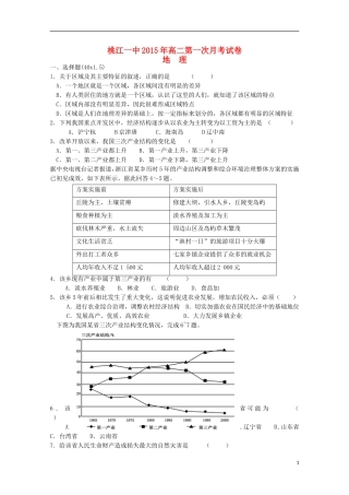 湖南省桃江县第一中学2015_2016学年高二地理上学期第一次月考试题