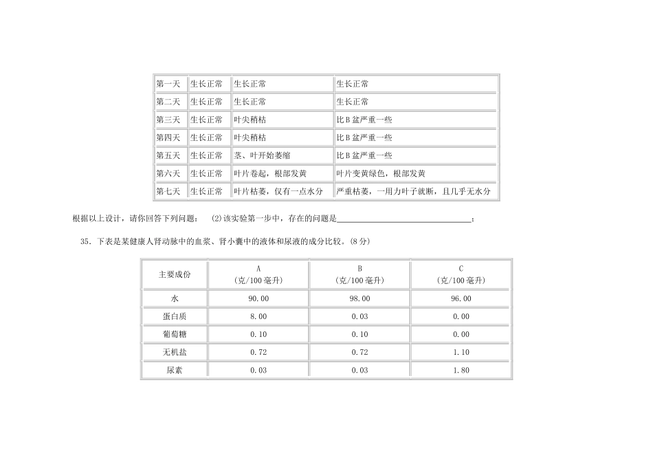 生物中考易错题_第2页