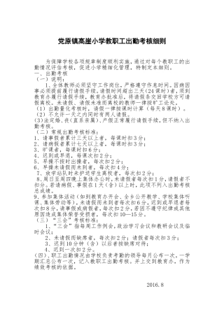 党原乡合道小学教职工出勤考核细则