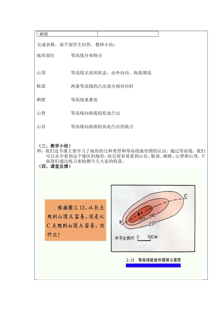 地形和地形图_第3页