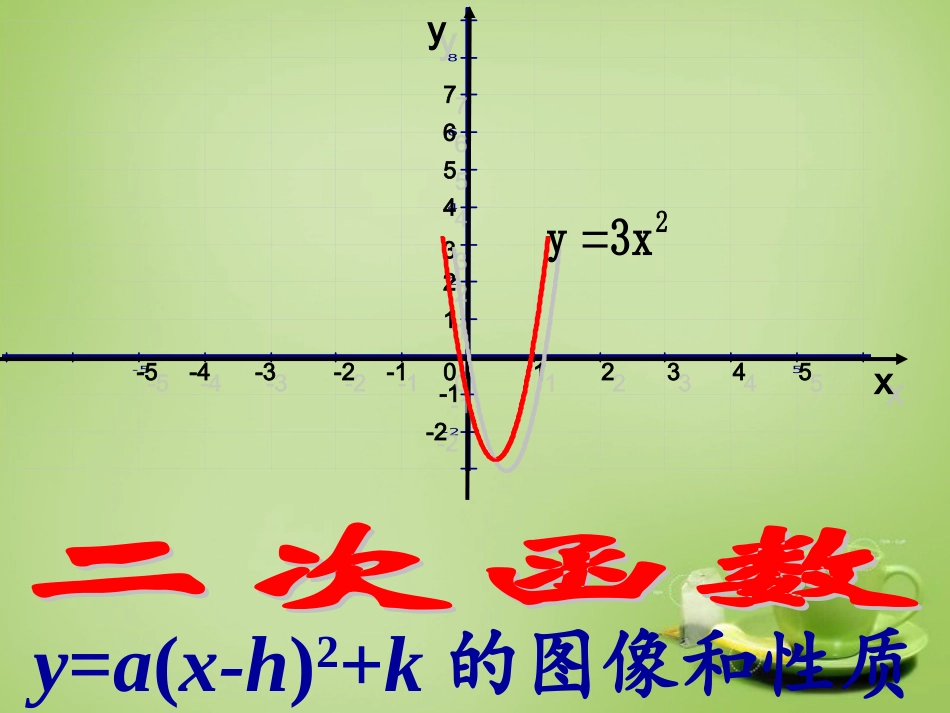 新疆哈密市第九中学九年级数学下册26.1.3二次函数y=ax_h2+k的图象课件新人教版_第1页