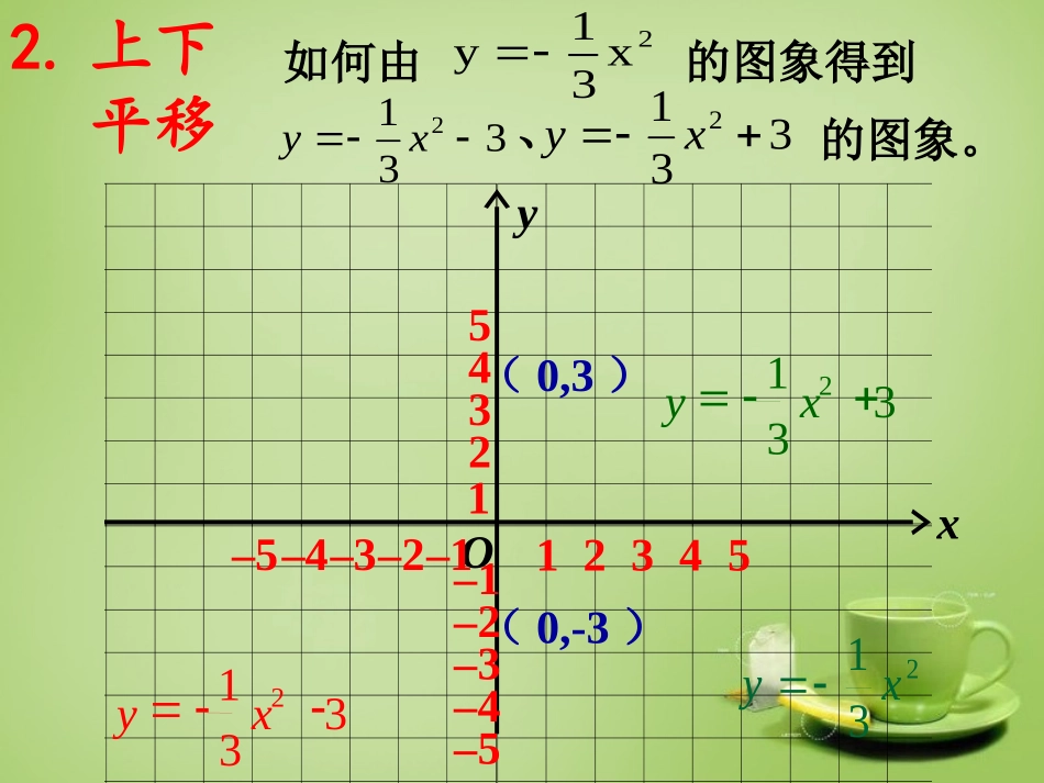 新疆哈密市第九中学九年级数学下册26.1.3二次函数y=ax_h2+k的图象课件新人教版_第3页