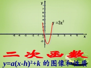 新疆哈密市第九中学九年级数学下册26.1.3二次函数y=ax_h2+k的图象课件新人教版