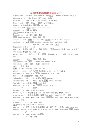 2013高考英语单词联想记忆（二）