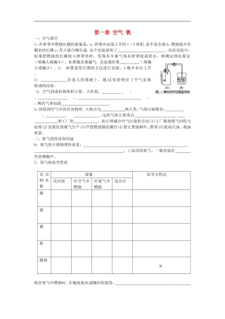 北京市和平北路学校中考化学总复习第一章空气氧无答案