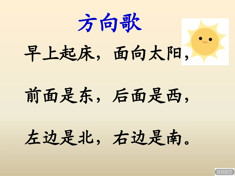 《美丽的校园—认识方向》_第3页