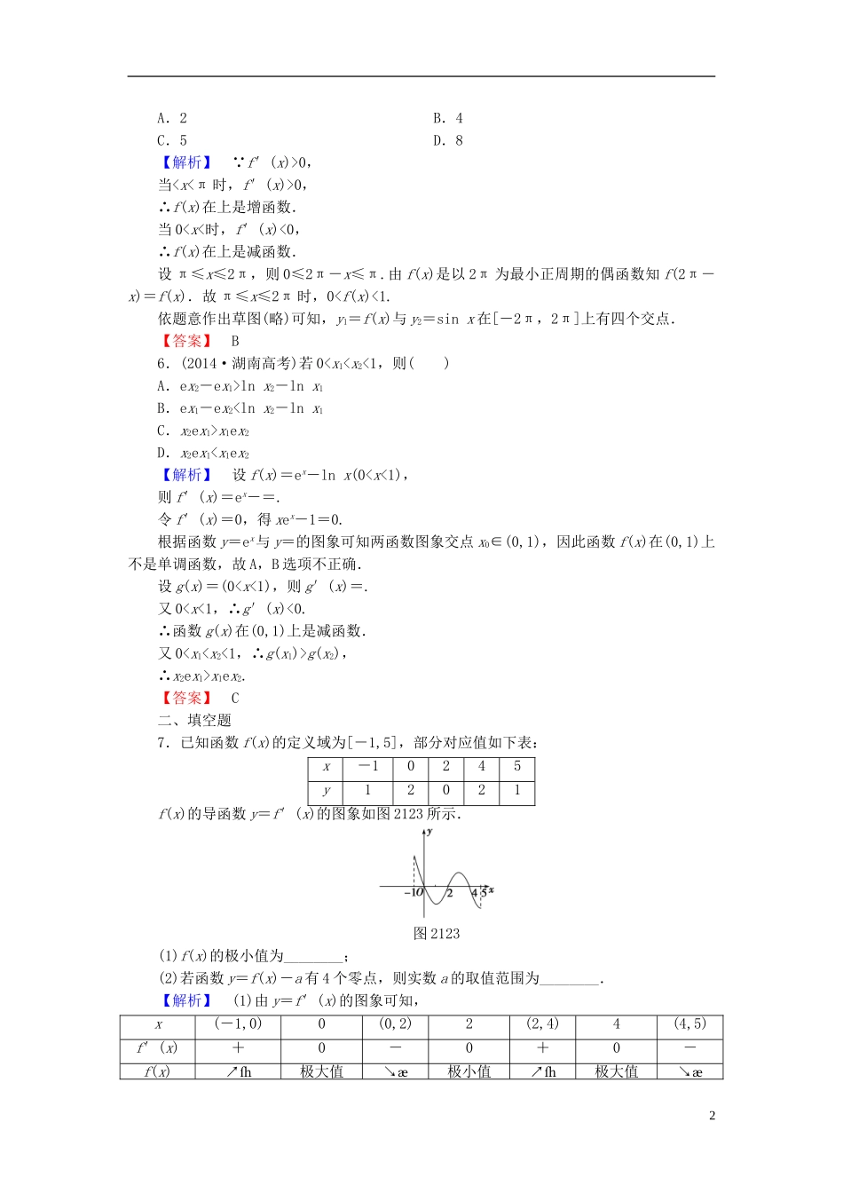 高考总动员2016届高考数学大一轮复习第2章第12节导数的综合应用课时提升练文新人教版_第2页