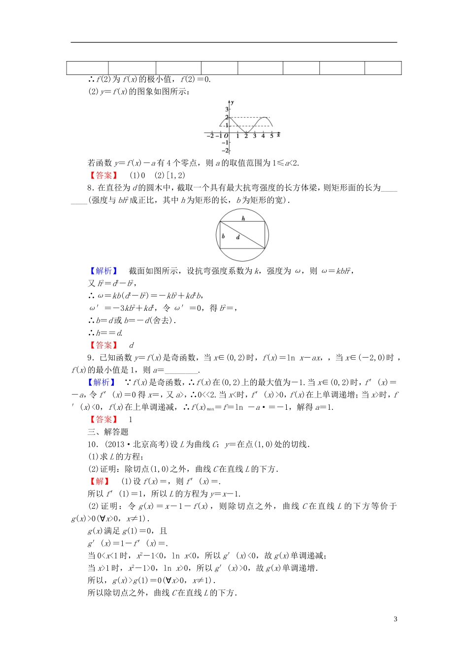 高考总动员2016届高考数学大一轮复习第2章第12节导数的综合应用课时提升练文新人教版_第3页
