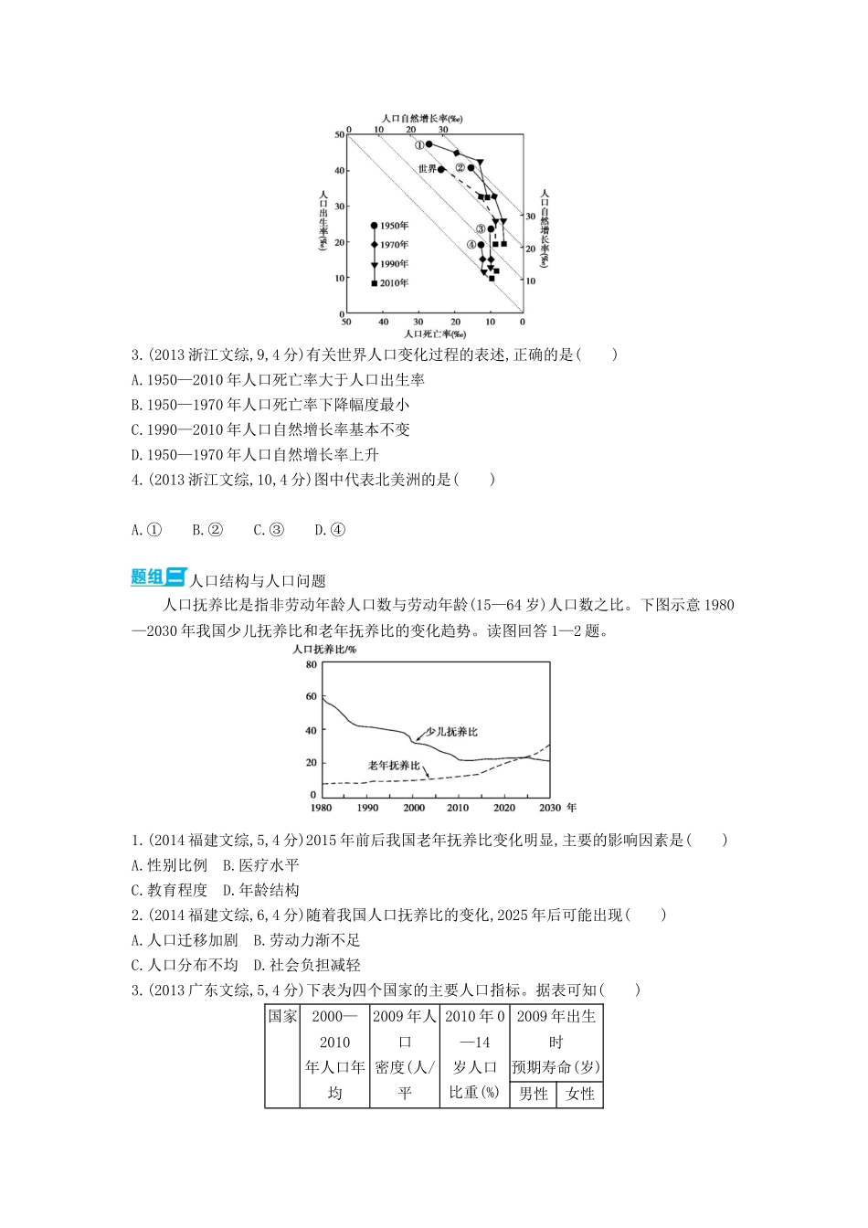 3年高考2016版高考地理第八单元第一节人口数量的变化与人口容量_第2页