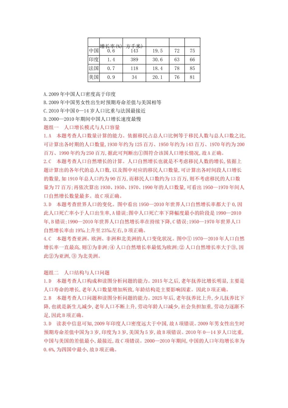 3年高考2016版高考地理第八单元第一节人口数量的变化与人口容量_第3页