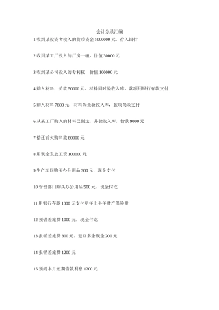 会计分录汇编