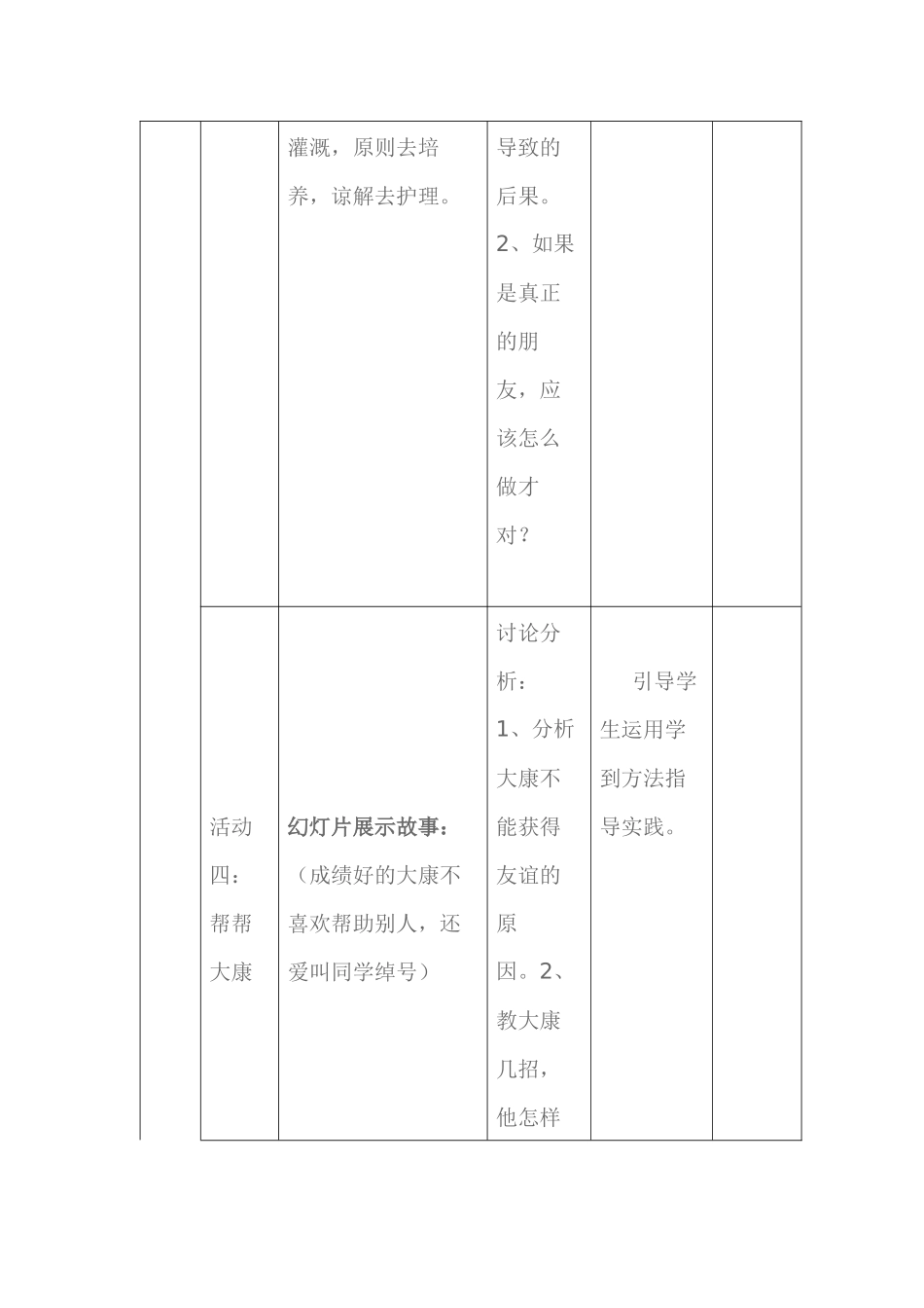 远离损友交友的艺术_第3页