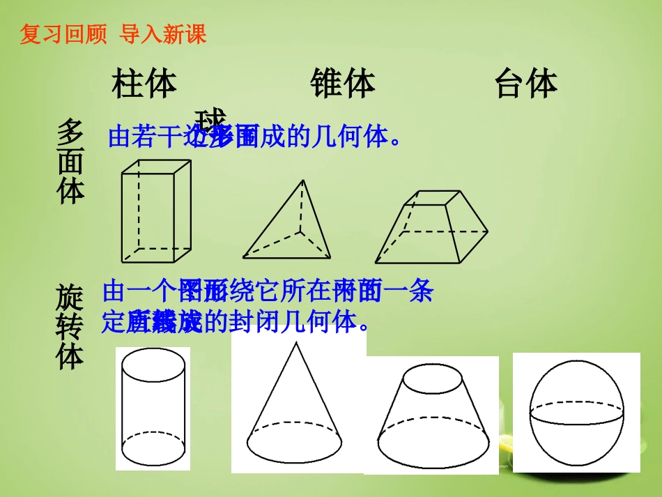 2015高中数学1.1.2简单组合体的结构特征课件3新人教A版必修2_第2页