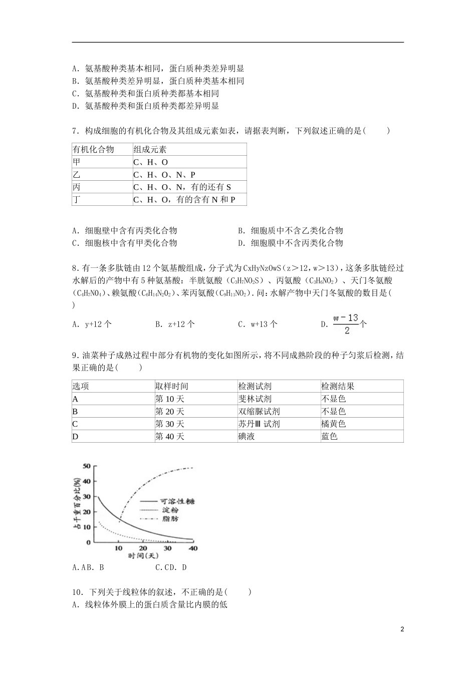安徽省滁州市天长市炳辉中学2014_2015学年高一生物下学期第一次月考试卷含解析_第2页