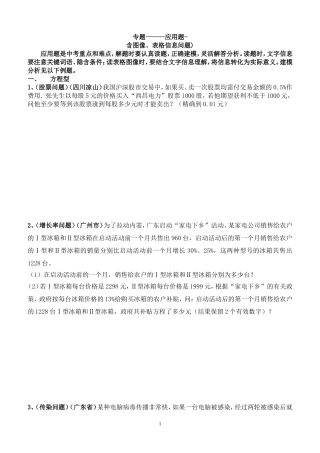 专题一----应用题-