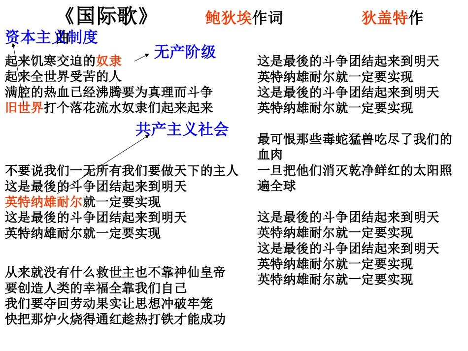 第17课国际工人运动与马克思主义的诞生_第2页