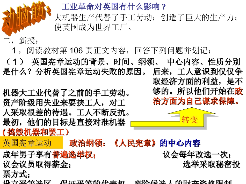第17课国际工人运动与马克思主义的诞生_第3页